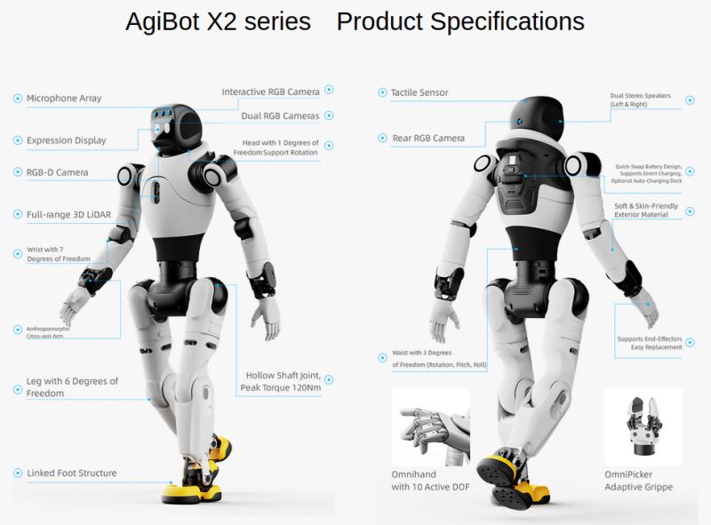AgibotX2